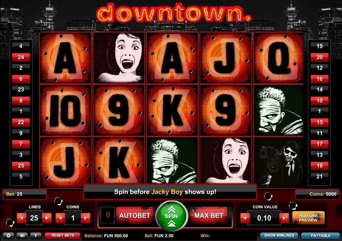 Downtown Slot läbivaatamine