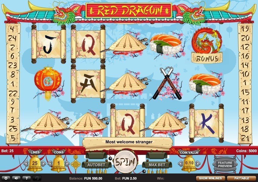Red Dragon Slot Review