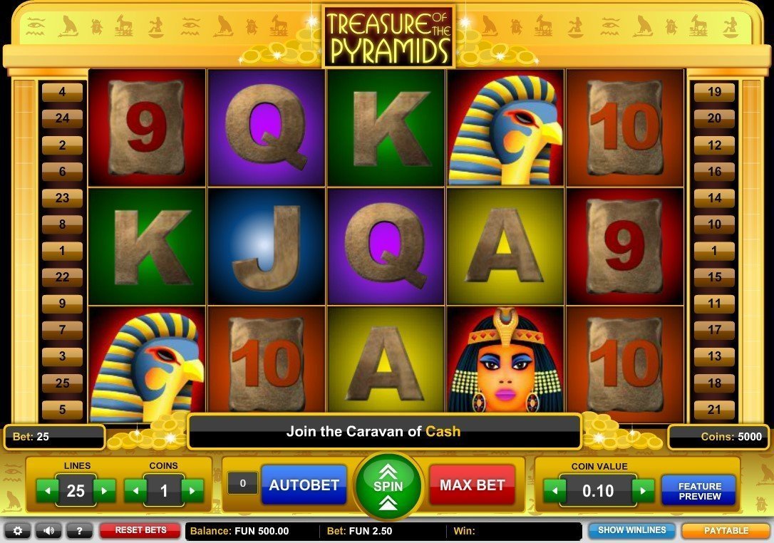 Treasure Of The Pyramids Slot κριτική