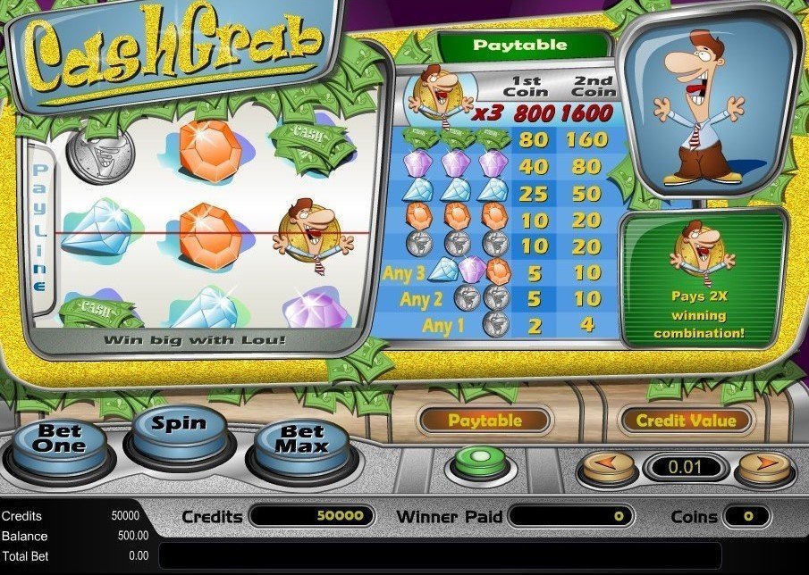 Cash Grab Slot Überprüfung