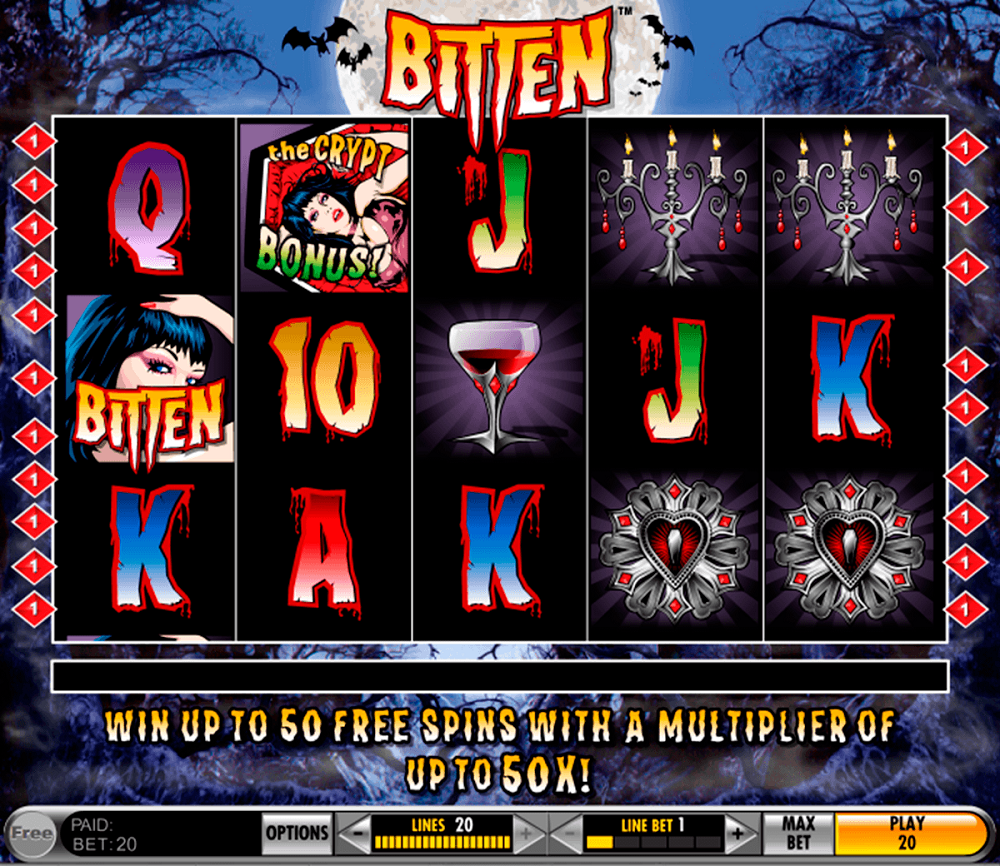 Avaliação da Slot Bitten