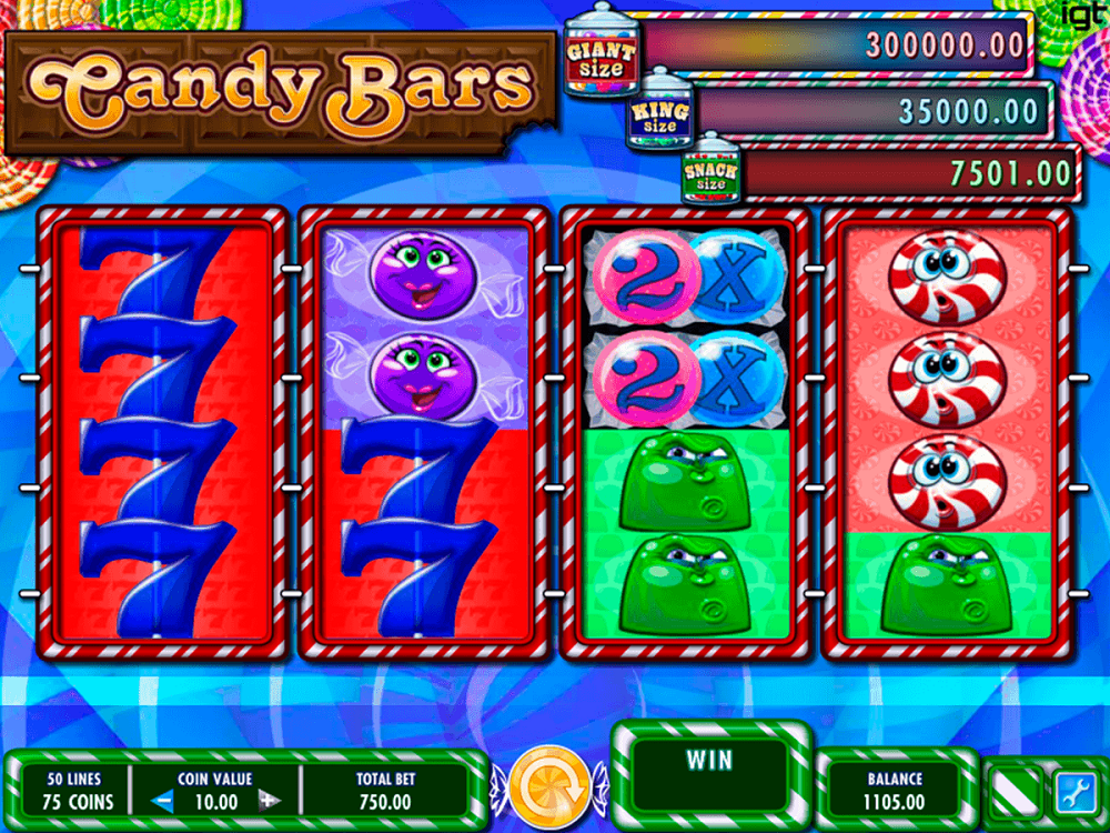 Candy Bars Slot Review