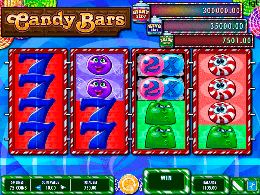 Análise da Slot Candy Bars