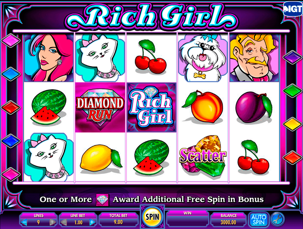 Shes A Rich Girl Slot Review