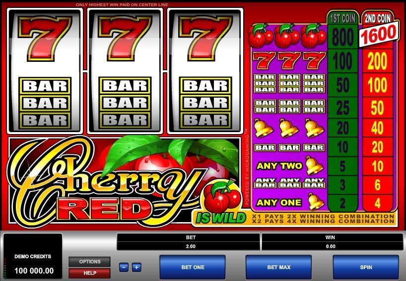 Cherry Red Slot Review