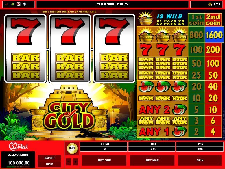 City Of Gold Slot Review