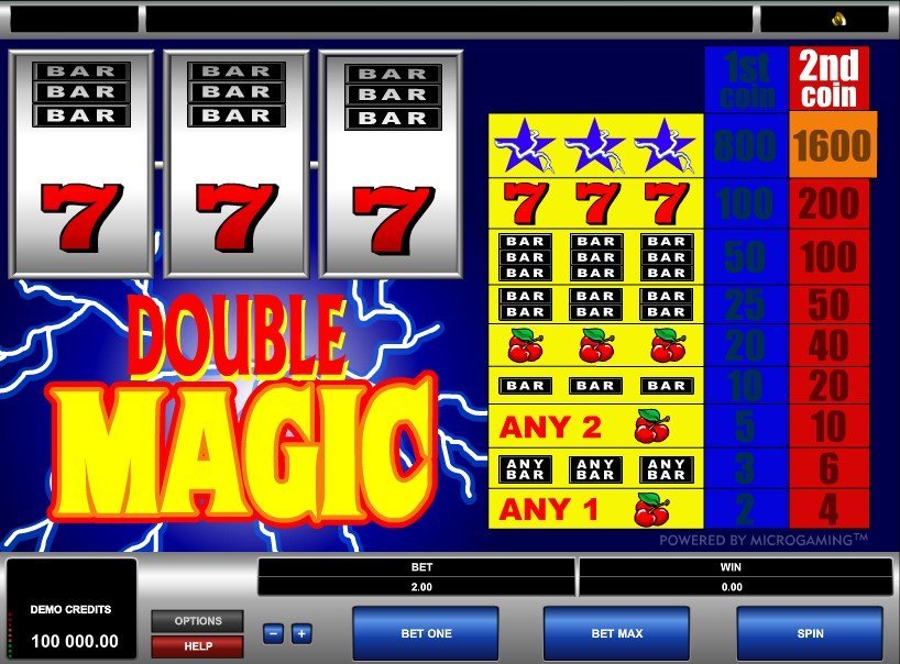 Double Magic Slot Review