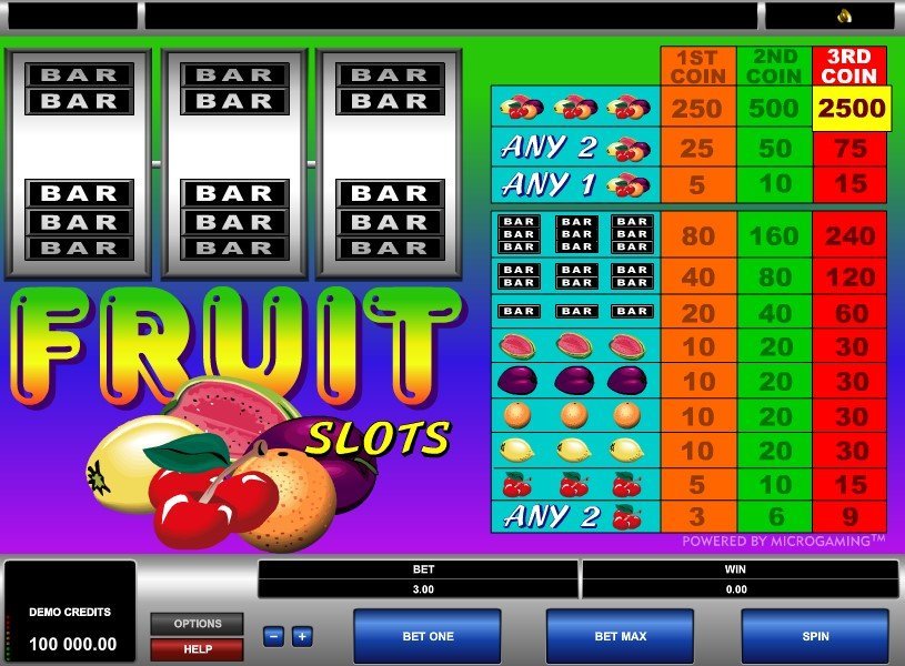 Fruit Slots Slot Review
