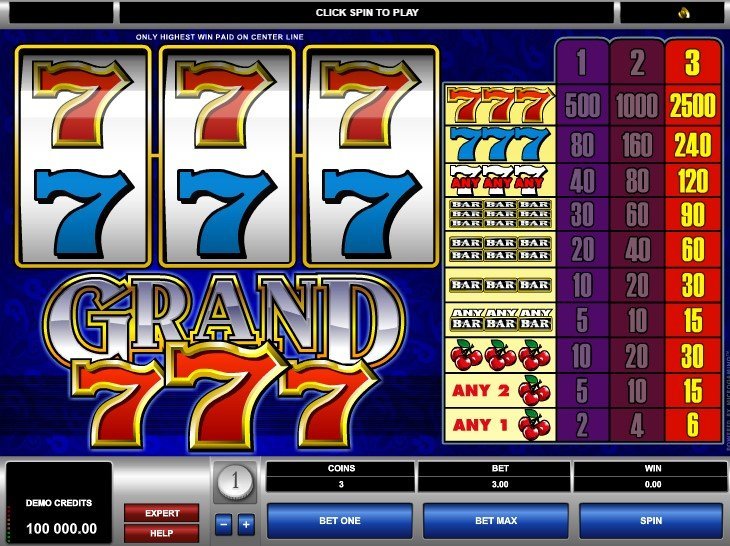 Grand 7s Slot Review