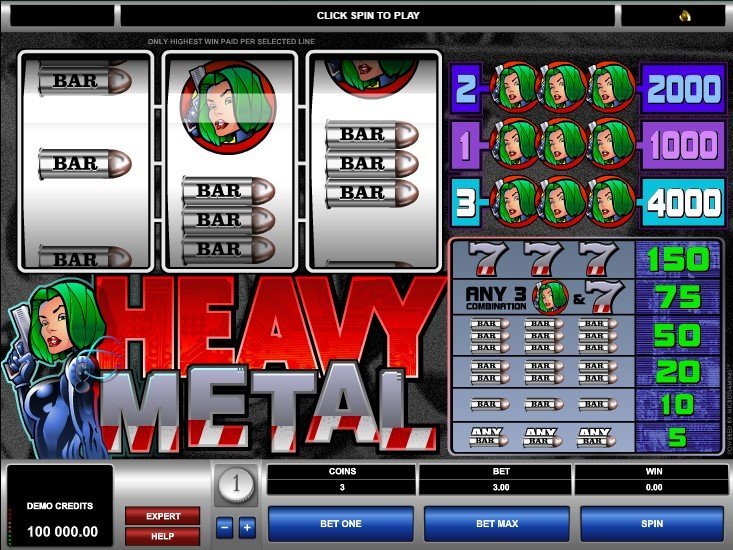 Heavy Metal Slot Review