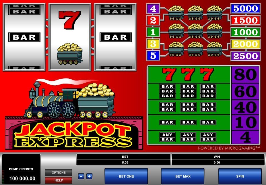 Revisión de la tragaperras Jackpot Express