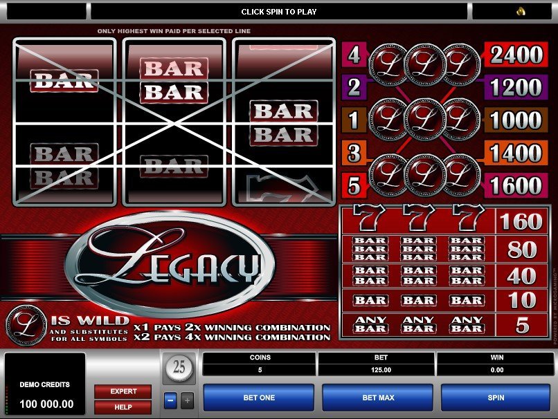 Legacy Slot Überprüfung