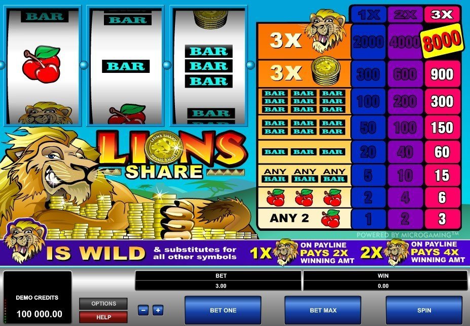 Lions Share Slot Review