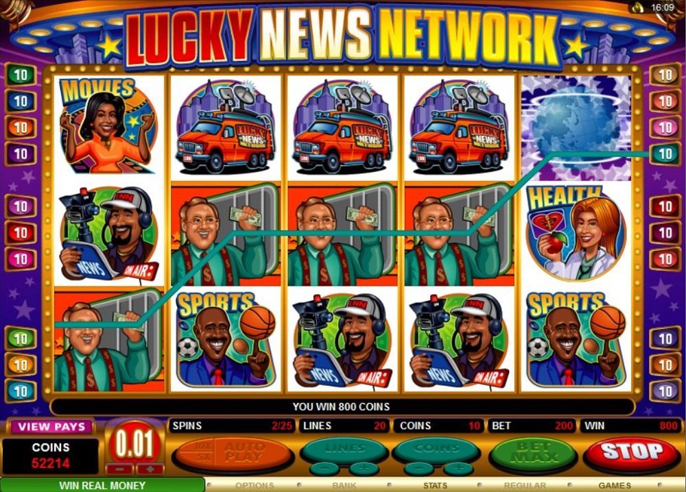 Lucky News Network Slot Review
