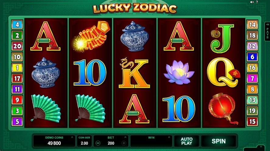 Análise da Slot Lucky Zodiac