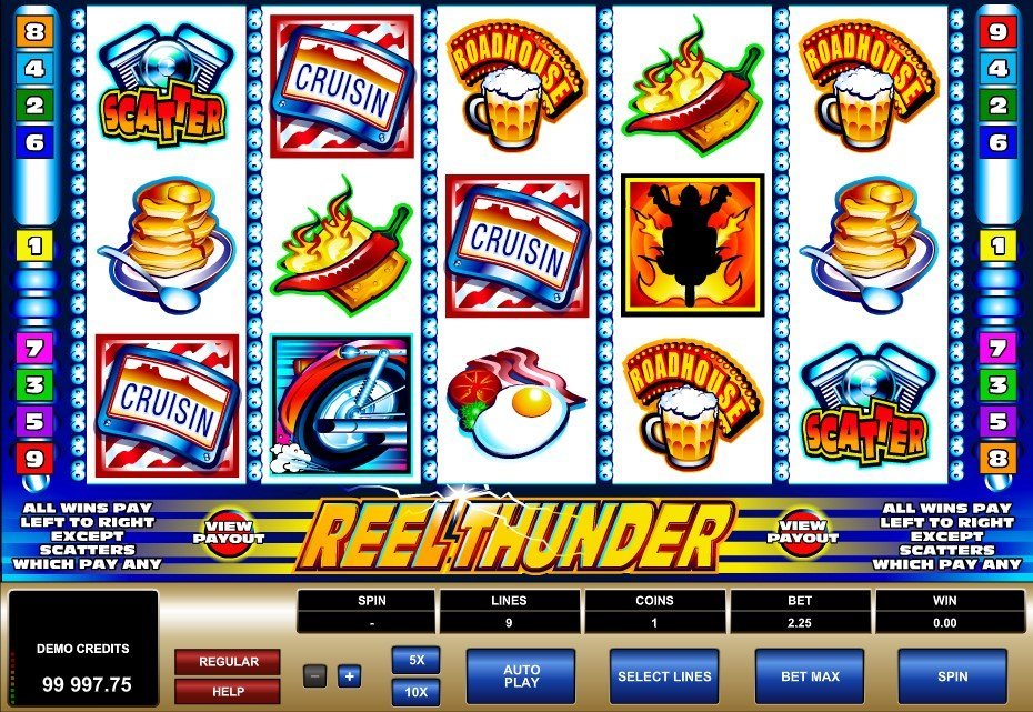 Reel Thunder Slot arvostelu