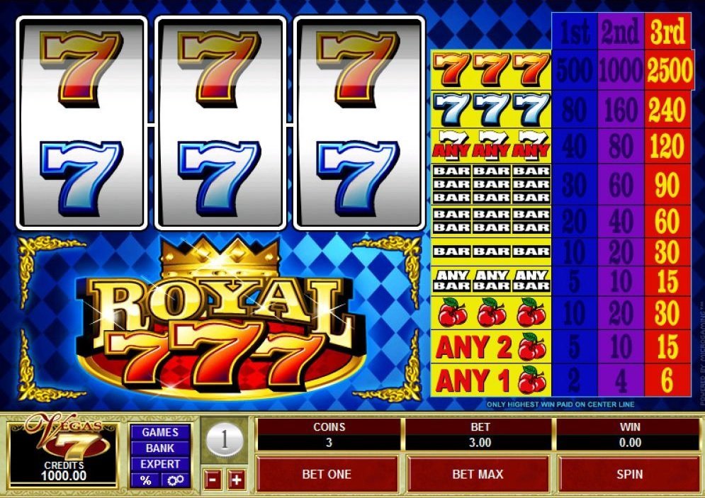 Royal 7 Slot Review