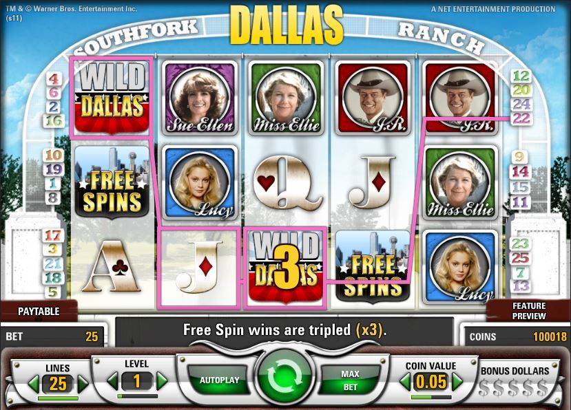 Dallas Slot Review