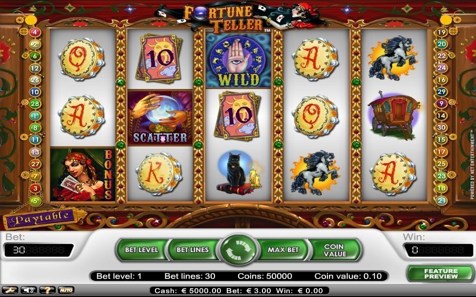 Fortune Teller Slot Review