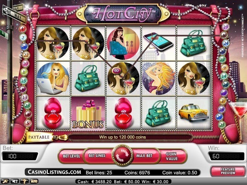 Hot City Slot Review