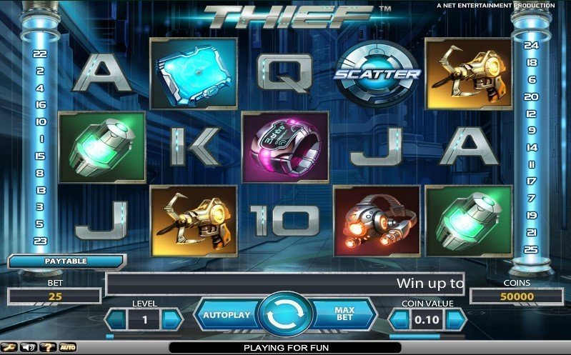 Thief Slot İncelemesi