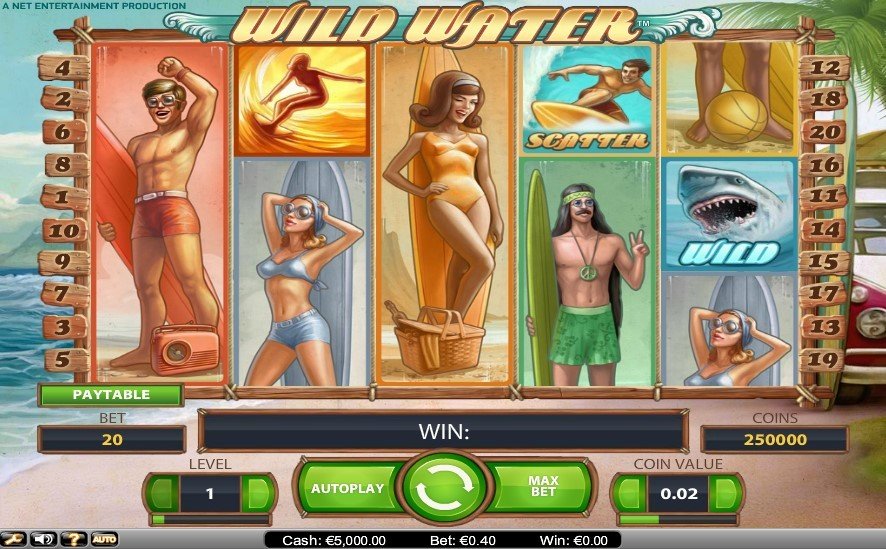 Wild Water Slot Review