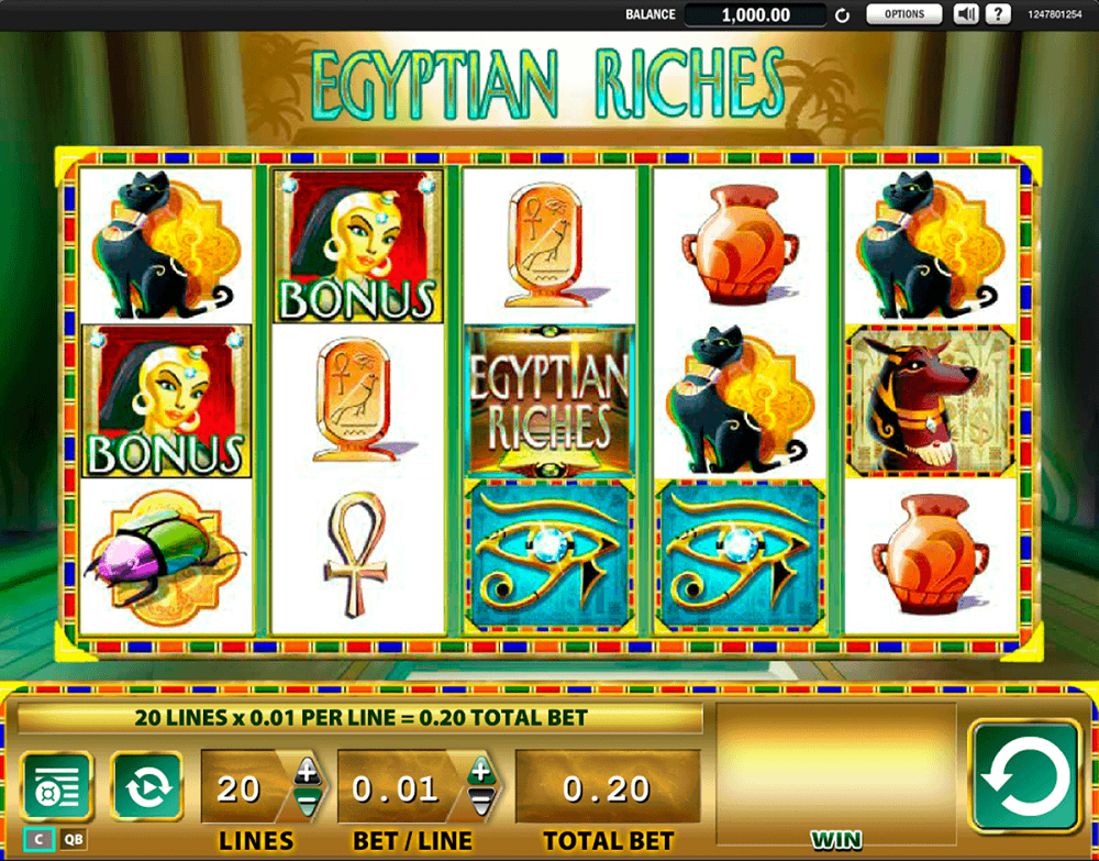 Análise da slot Egyptian Riches