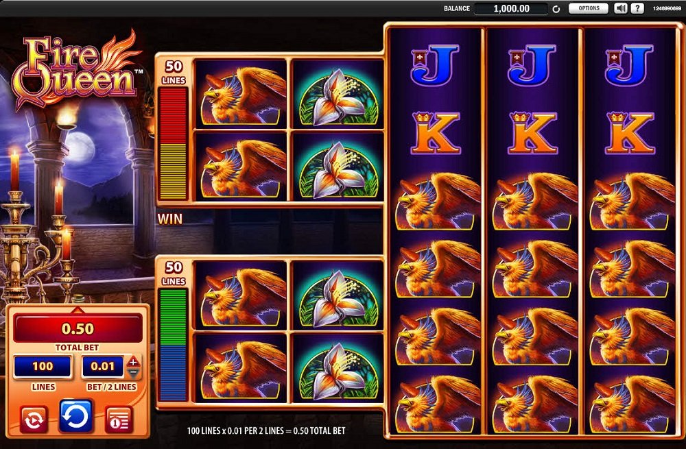 Fire Queen Slot läbivaatamine