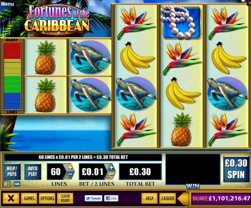 Fortunes Of The Caribbean Slot Review